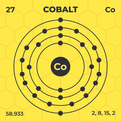 Wall Mural - Atomic structure of Cobalt with atomic number, atomic mass and energy levels. Design of atomic structure in modern style.