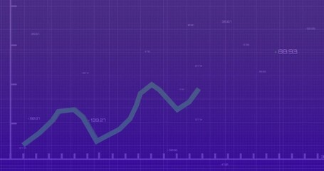 Wall Mural - animation of financial data processing over purple background