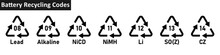 Battery Recycling Code Icon Set. Lithium Ion, Lithum Polymer, Lead, Zinc Battery Recyling Codes 08-14 For Industrial And Factory Usage. Triangular Battery Recycling Symbols Isolated.