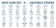 Information icon set. Containing icons instructions,  guide, manual, an info center, rule, reference, help, privacy policy and more. Editable stroke. Vector illustration.