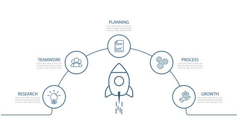 Poster - Infographic design template. Timeline concept with  5 options or steps template. layout, diagram, annual, rocket, start up, report, presentation.Vector illustration.