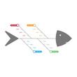 Modern business strategy infographic flowchart in a fishbone shape. Colorful business steps and workflow diagram vector for presentations. Fishbone infographic and diagram design with text space.