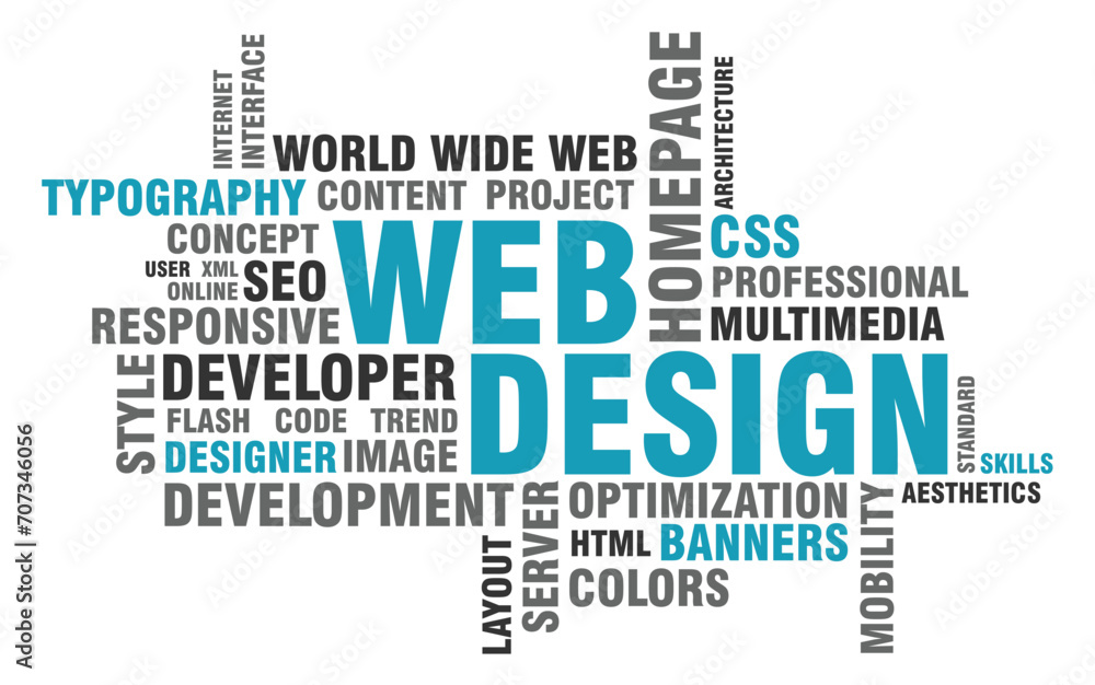 Personalized Digital custom word cloud wordle art for Office Wall Using ...