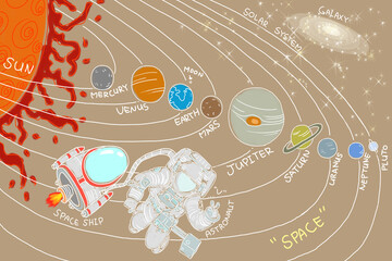 Wall Mural - the solar system illustration