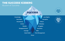 Illustration Of The Success Iceberg. Success Is Just The Tip Of The Iceberg. The Most Important Is What People Don’t See. People Sometimes Think That Success Does Not Take Hard Work And Persistence.