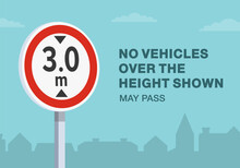 Safe driving tips and traffic regulation rules. Close-up of an european height limit sign. No vehicles over the height shown may pass. Flat vector illustration template.