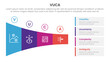 vuca framework infographic 4 point stage template with shrink horizontal funnel rectangle for slide presentation