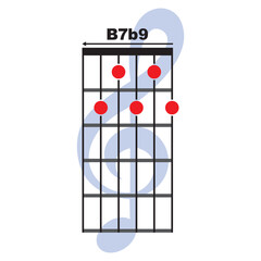 B7b9  guitar chord icon