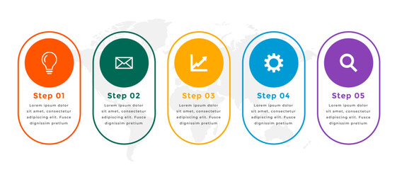 Sticker - business infographic timeline chart template with world map for global progress
