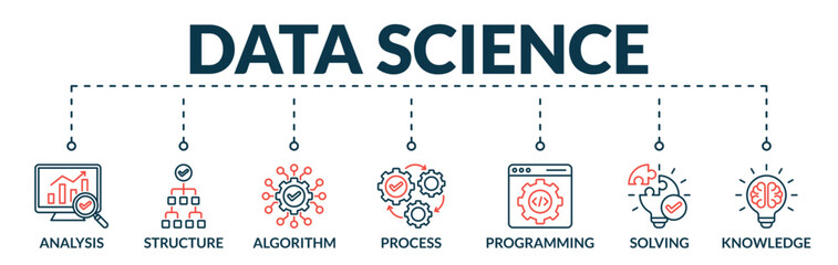 Banner of data science web vector illustration concept with icons of analysis, structure, algorithm, process, programming, solving, knowledge