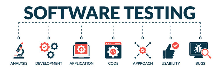 Wall Mural - Banner of software testing web vector illustration concept with icons of analysis, development, application, code, approach, usability, bugs