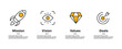© icons gate - Mission, Vision, Values and Goals Icon Set. Rocket launch, Target, Diamond, Light bulb, icon symbol. company purpose flat icons. business creative concept with 3 steps. web page template