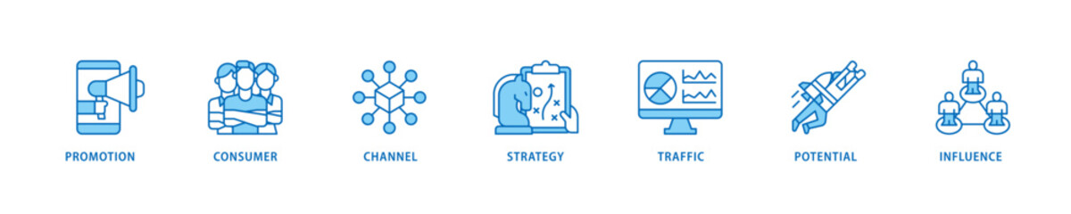 Lead generation icon set flow process which consists of promotion, consumer, channel, strategy, traffic, potential and influence icon live stroke and easy to edit 