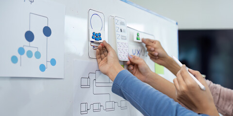 Wall Mural - close up ux developer and ui designer brainstorming interface wireframe design. creative digital dev