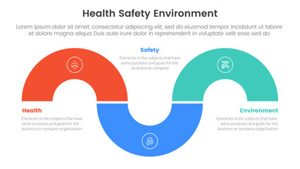 hse framework infographic 3 point stage template with circular shape half circle up and down for slide presentation