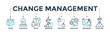 © Diyah - Change management banner for business transformation and organizational change with team, strategy, plan, improve, engage, execute, measure, and success icon. Web icon vector illustration
