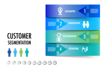 Wall Mural - infographic of 4 main types of market segmentation include demographic, geographic, psychographic, a