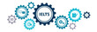 Banner IELTS - english test exam education concept