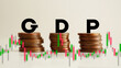 Gross Domestic Product GDP is shown using the text