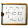 Programming flowchart on a whiteboard isolated on white background, minimalism, png
