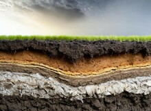 Soil Layers Background