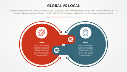 global vs local versus comparison opposite infographic concept for slide presentation with big outline circle and offside box rectangle with flat style