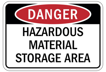 Wall Mural - Hazardous area sign