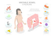 3D Isometric Flat  Conceptual Illustration of Irritable Bowel Syndrome, Stomach Problem