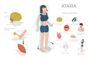 3D Isometric Flat  Conceptual Illustration of Ataxia, Educational Medical Diagram