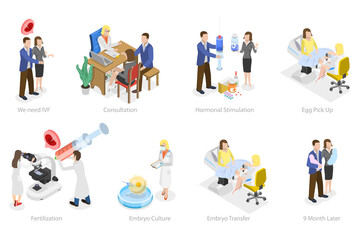 3D Isometric Flat  Conceptual Illustration of In Vitro Fertilization, Artificial Pregnancy