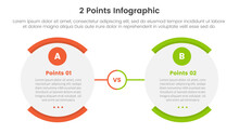 Versus Or Compare And Comparison Concept For Infographic Template Banner With Round Egg Shape Opposite With Two Point List Information