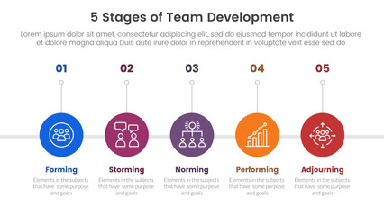 5 stages team development model framework infographic 5 point stage template with timeline circle ri