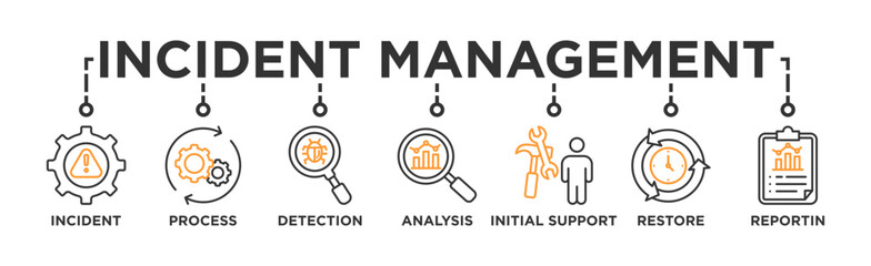 Incident management banner web icon vector illustration concept for business process management with an icon of the incident, process, detection, analysis, initial support, restore, and reporting