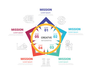 Wall Mural - Circle Infographic thin line design and 5 options or steps. Infographics for business concept. Can be used for presentations banner, workflow layout, process diagram, flow chart.