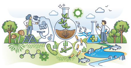 Bioremediation research for environment cleanup with microbes outline concept, transparent background.Toxic pollution purification using natural microorganisms illustration.