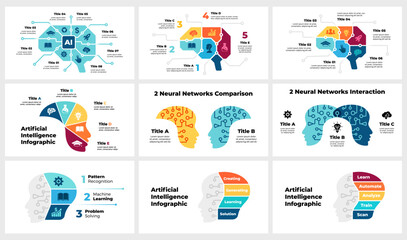 Artificial Intelligence Infographic. Machine Digital Knowledge. Deep Machine learning Template. Robot Humanoid Head Chart 3, 4, 5 Stages. AI Technology Illustration. Cyborg Face Brain. Neural Network