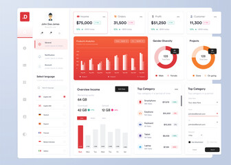 Wall Mural - ui ux infographic dashboard. ui design with graphs, charts and diagrams. web interface templat