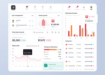 Wall Mural - ui ux infographic dashboard. ui design with graphs, charts and diagrams. web interface templat
