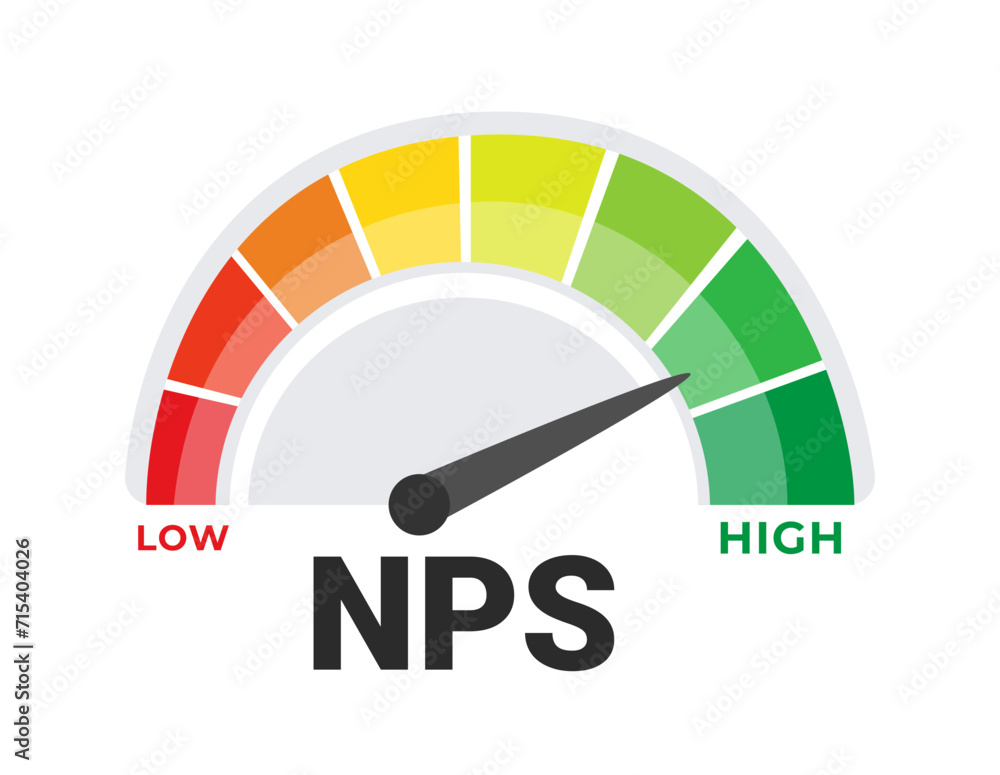 Nps Indicator Net Promoter Score NPS Measurement Tool Vector Illustration with ...