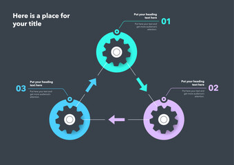 Poster - Gear process infographic with three steps - dark version. SImple chart design for workflow layout, diagram, banner, web design.