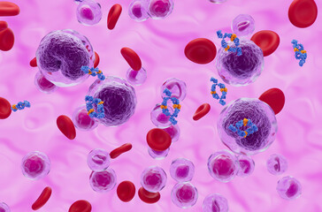 Wall Mural - Monoclonal antibody treatment in Non-hodgkin lymphoma (NHL) - isometric view 3d illustration