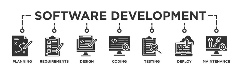 Software development life cycle banner web icon vector illustration concept of sdlc with icon of planning, requirements, design, coding, testing, deploy and maintenance