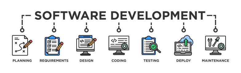 Software development life cycle banner web icon vector illustration concept of sdlc with icon of planning, requirements, design, coding, testing, deploy and maintenance