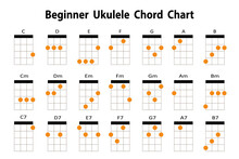 Ukulele Chords Set, Ukulele Lesson. Isolated On  White Background.