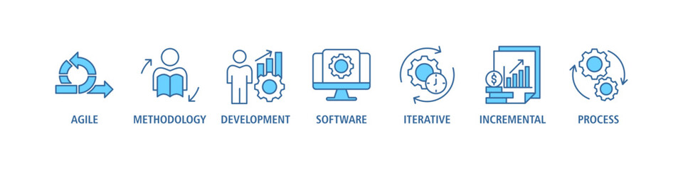 Scrum development banner web icon set vector illustration concept with icon of agile, methodology, development, software, iterative, incremental and process