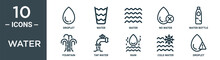 Water Outline Icon Set Includes Thin Line Droplet, Water, Water, No Bottle, Fountain, Tap Icons For Report, Presentation, Diagram, Web Design