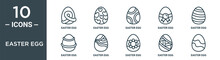 Easter Egg Outline Icon Set Includes Thin Line Easter Egg, Easter Egg, Icons For Report, Presentation, Diagram, Web Design