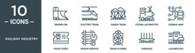 Railway Industry Outline Icon Set Includes Thin Line Snowplow, Electric Train, Cargo Train, Steam Locomotive, Subway Map, Train Ticket, Repair Service Icons For Report, Presentation, Diagram, Web