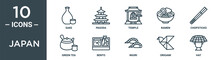 Japan Outline Icon Set Includes Thin Line Sake, Pagoda, Temple, Ramen, Chopsticks, Green Tea, Bento Icons For Report, Presentation, Diagram, Web Design