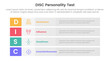 © ribkhan - disc personality model assessment infographic 4 point stage template with long box rectangle box stack for slide presentation